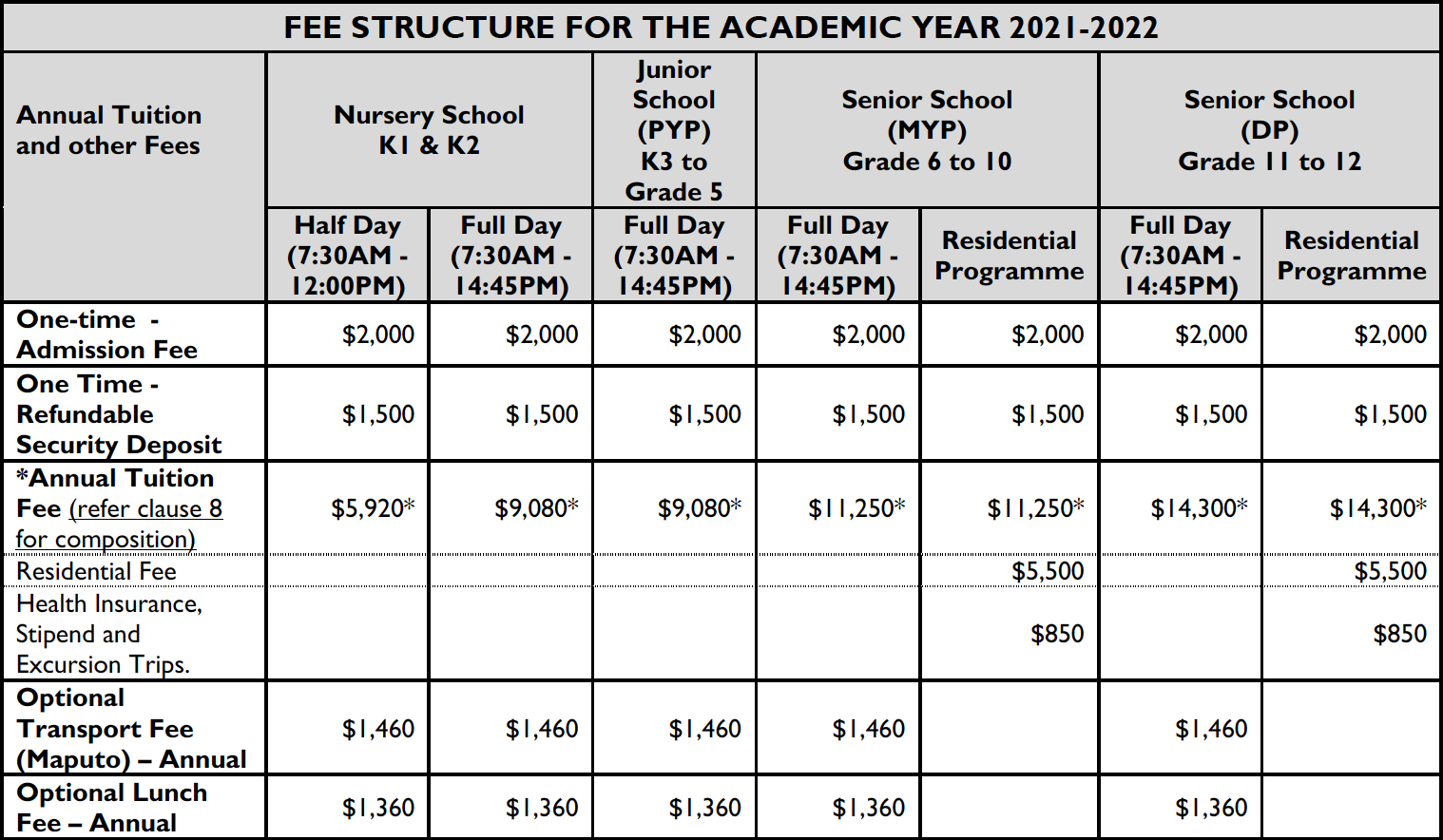 Fee Schedule Aga Khan Academies